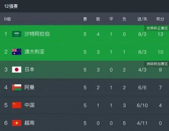 妈。